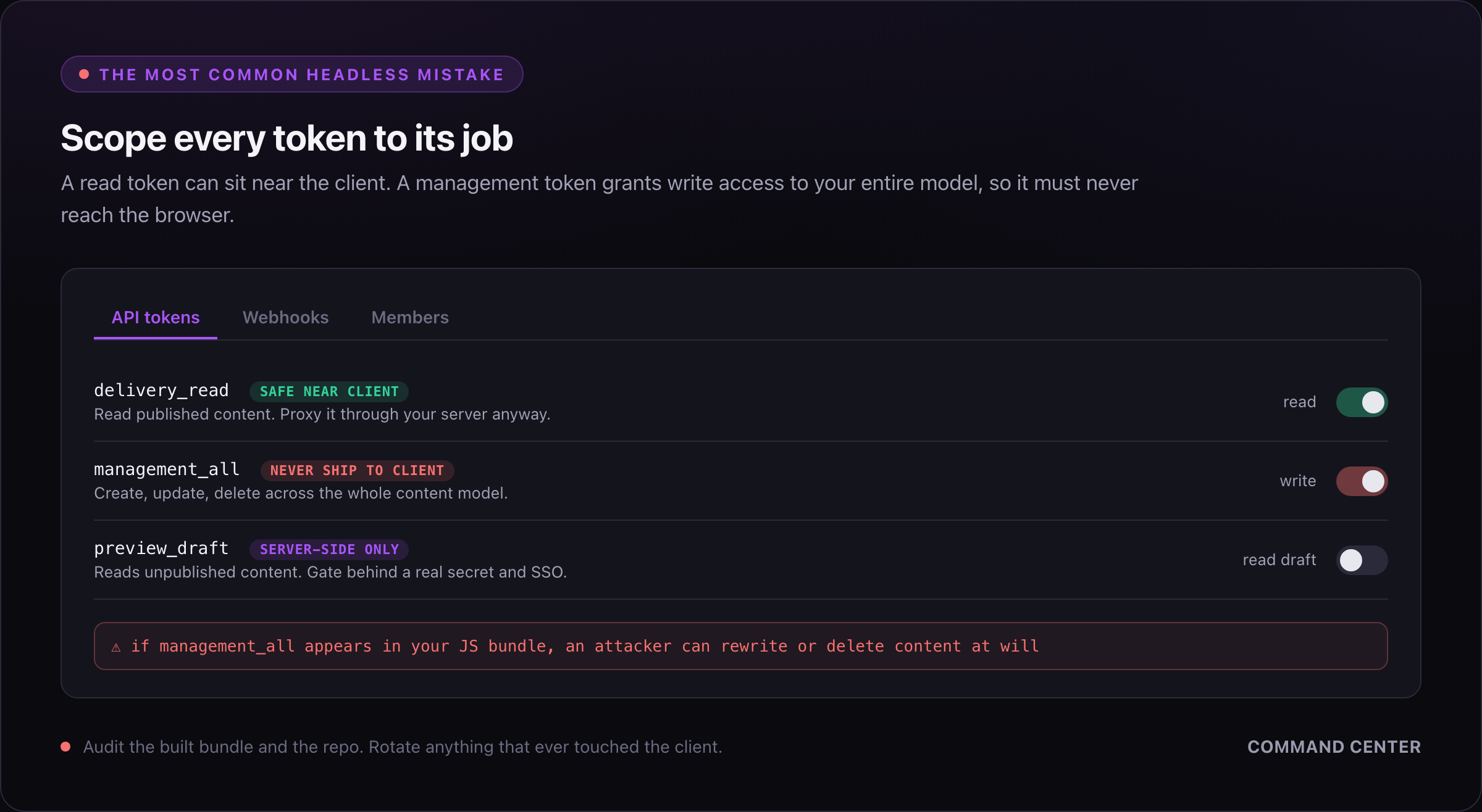 An API tokens settings panel: a read token that is safe near the client, a management token that must never reach the client, and a server-side-only preview token