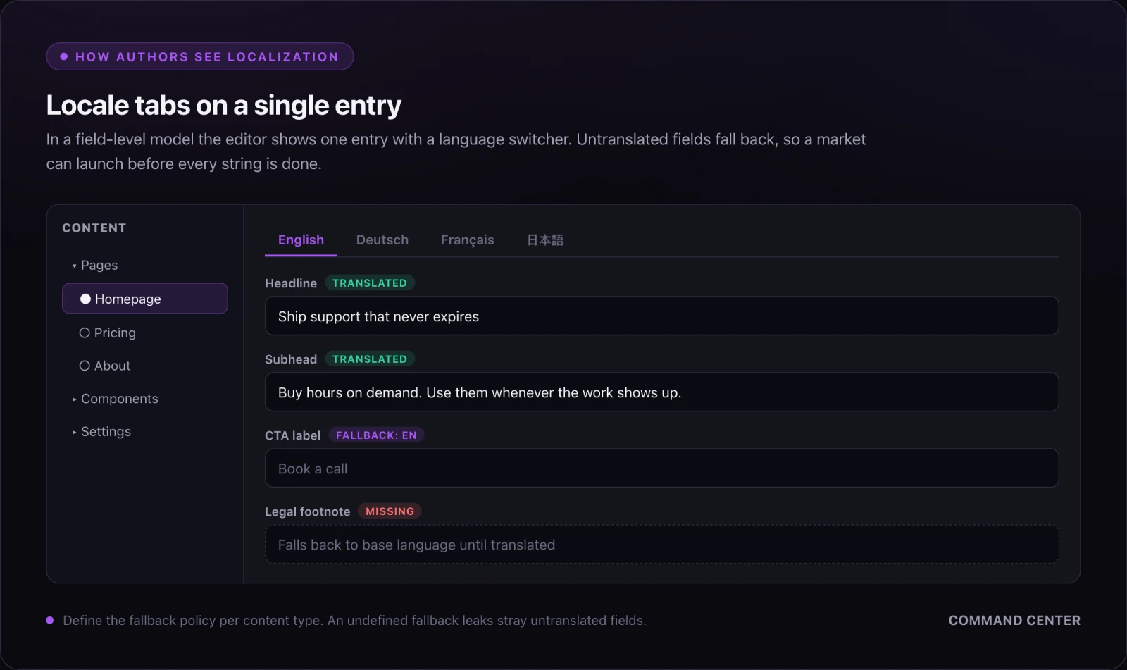 A CMS editor with locale tabs showing translated headline and subhead fields, a CTA label falling back to English, and a missing legal footnote translation